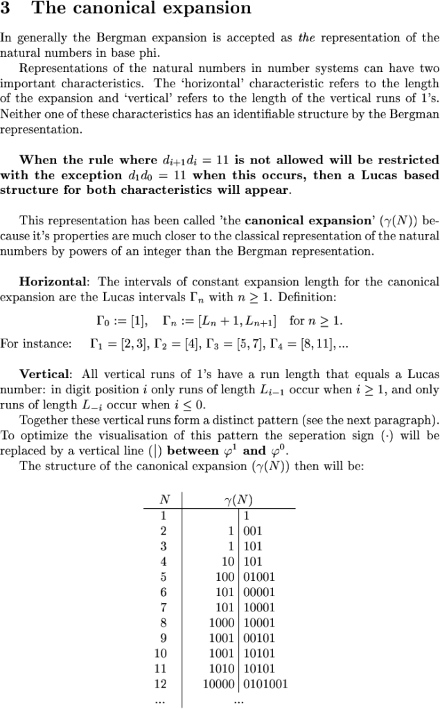 the canonical expansion