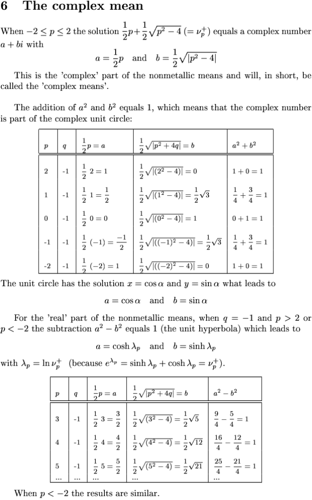 The complex mean