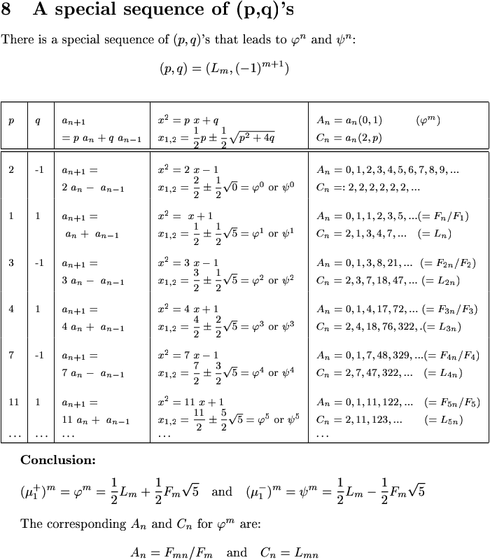 A special sequence of (p,q)'s