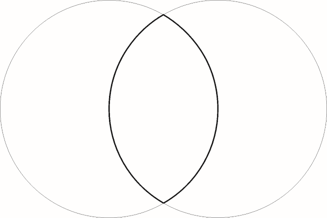 the Vesica Piscis